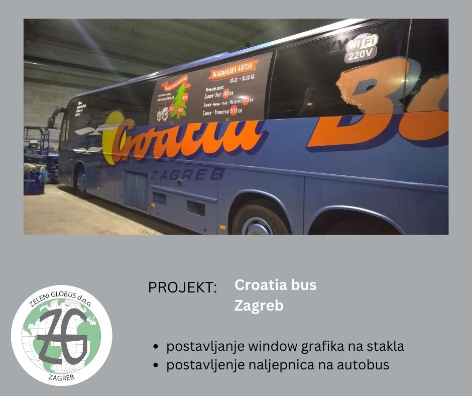 postavljanje tapeta postavljanje naljepnica